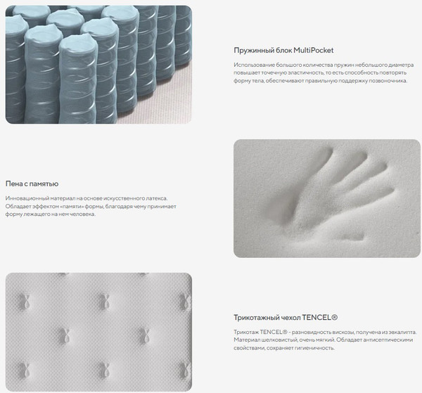 Изображение товара Матрас Сонум Next Soft 90x190