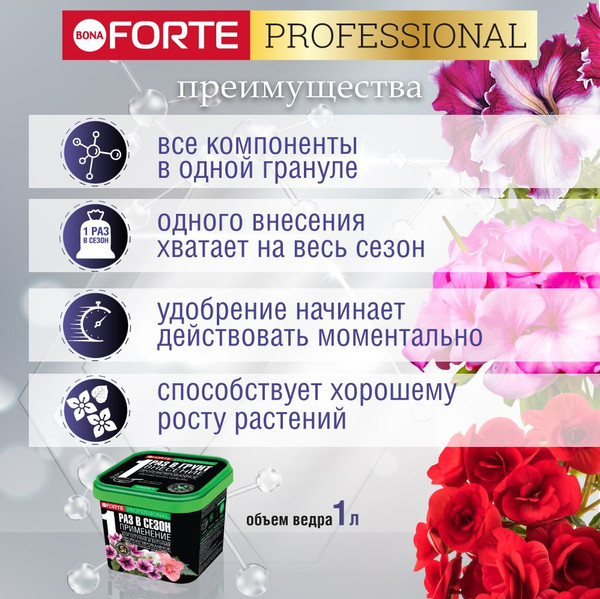 Изображение товара Удобрение Bona Forte Гранулир. пролонгир. д/петуний и бегоний с биодоступным кремнием (1л)