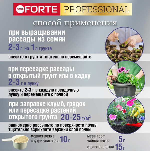 Изображение товара Удобрение Bona Forte Гранулир. пролонгир. д/петуний и бегоний с биодоступным кремнием (1л)