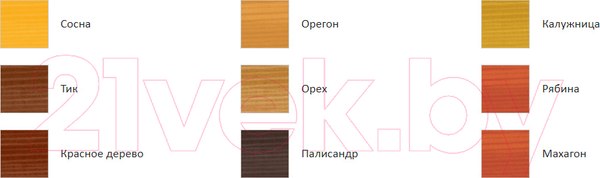 Изображение товара Защитно-декоративный состав Profiwood Для древесины (750мл, красное дерево)