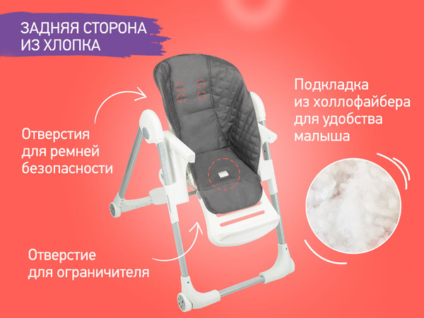 Изображение товара Вкладыш в стульчик для кормления ROXY-KIDS RCL-013GT (графит)