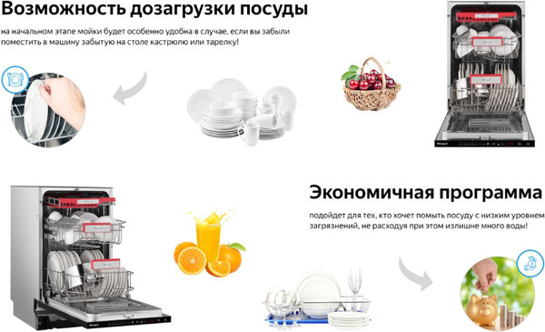 Изображение товара Посудомоечная машина Weissgauff BDW 4536 D Inverter AutoOpen Infolight