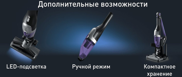 Изображение товара Вертикальный пылесос Tefal TY1238WO