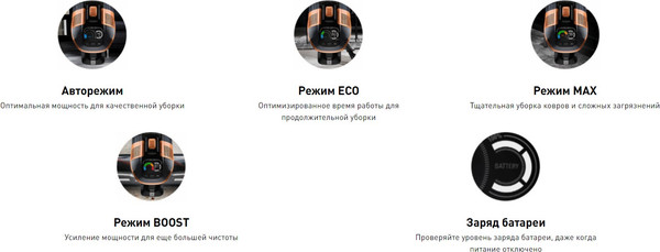 Изображение товара Вертикальный пылесос Tefal TY99G1WO