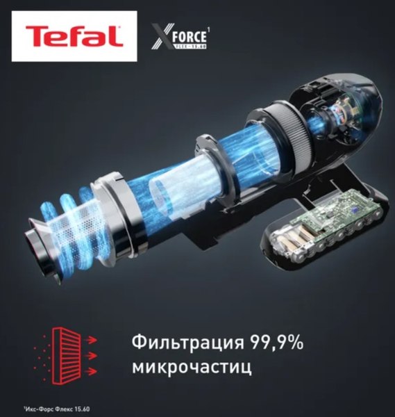 Изображение товара Вертикальный пылесос Tefal TY99G1WO