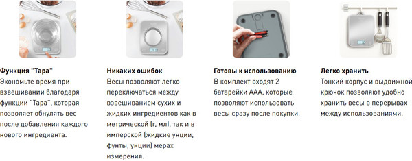 Изображение товара Кухонные весы Tefal BC50U4V0