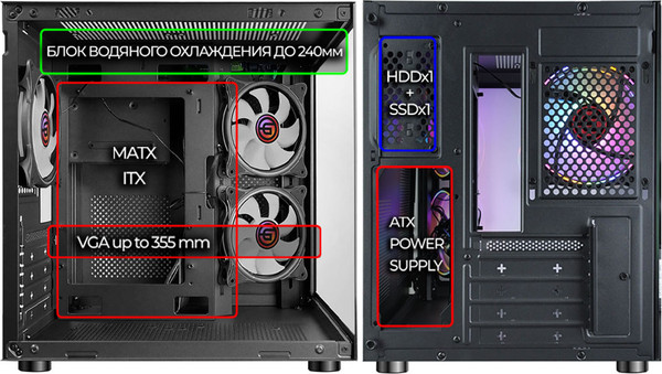 Изображение товара Корпус для компьютера Ginzzu V150 Cube