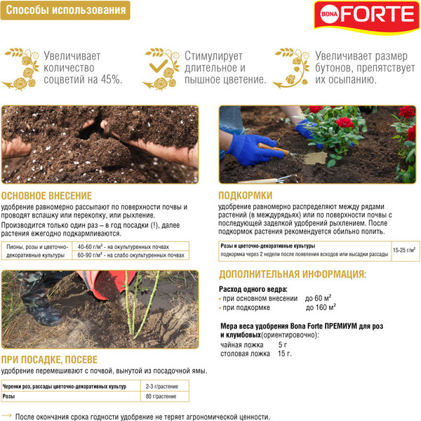 Изображение товара Удобрение Bona Forte Для пионов и роз с биодоступным кремнием (2.5кг)