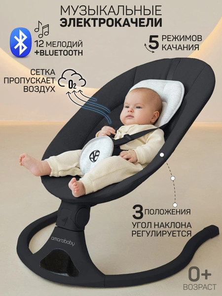 Изображение товара Детский шезлонг Amarobaby Funny Swing / AB24-22FUN/09 (черный)