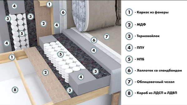 Изображение товара Диван Mio Tesoro Аура (велютто 04)