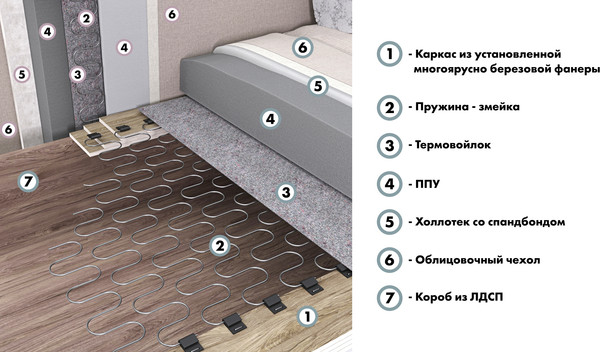 Изображение товара Диван угловой Mio Tesoro Elke Optima Правый (Velutto 32/темно-серый)