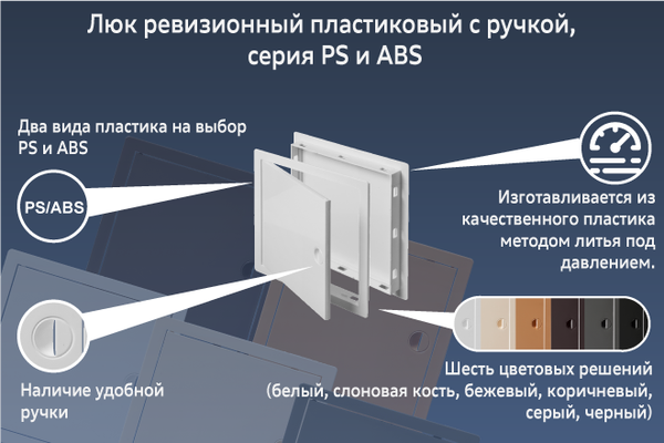 Изображение товара Люк ревизионный Ventale PS пластиковый с ручкой 150x200 (белый)