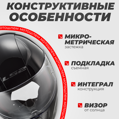 Изображение товара Мотошлем LS2 FF353 Rapid 2 Solid (L, глянцевый черный)