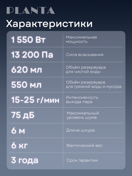 Изображение товара Вертикальный пылесос PLANTA PL-SC302