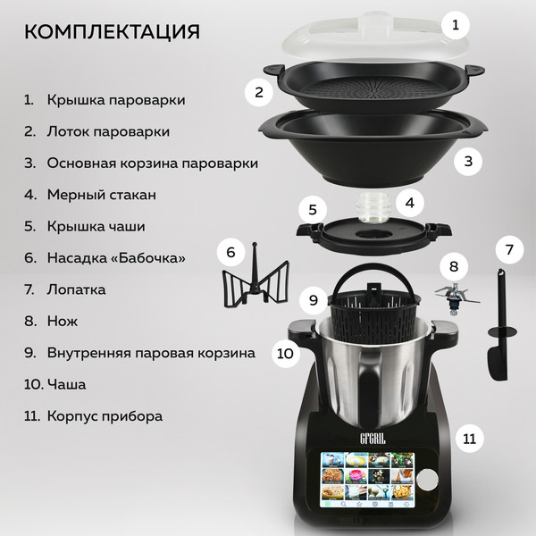 Изображение товара Робот кулинарный GFGRIL KitchenRobot / GF-KP95