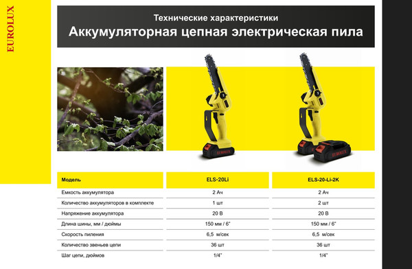 Изображение товара Пила цепная аккумуляторная EUROLUX ELS-20-Li-2К (70/10/55)