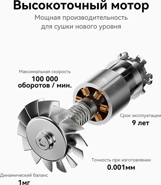 Изображение товара Фен Laifen SE Lite (глянцевый бежевый)