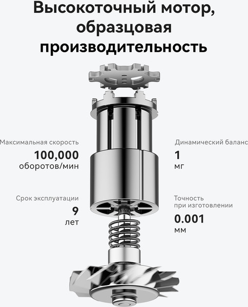Изображение товара Фен Laifen SE Lite (глянцевый бежевый)