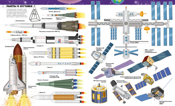 Изображение товара Энциклопедия CLEVER Самолеты, корабли, ракеты, твердая обложка (Барсотти Иллария)