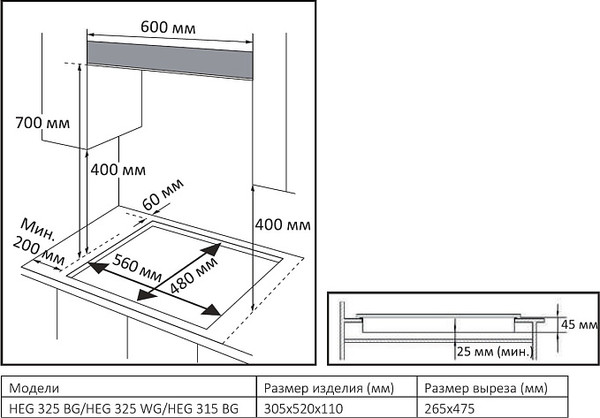 Изображение товара Газовая варочная панель Evelux HEG 325 WG
