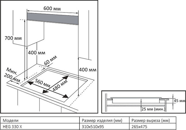 Изображение товара Газовая варочная панель Evelux HEG 330 X