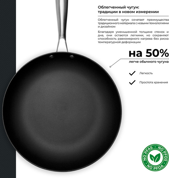 Изображение товара Сковорода TalleR TR-44912