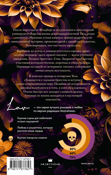 Изображение товара Книга АСТ Волки. Братство порока, твердая обложка (Стенберг Леа)