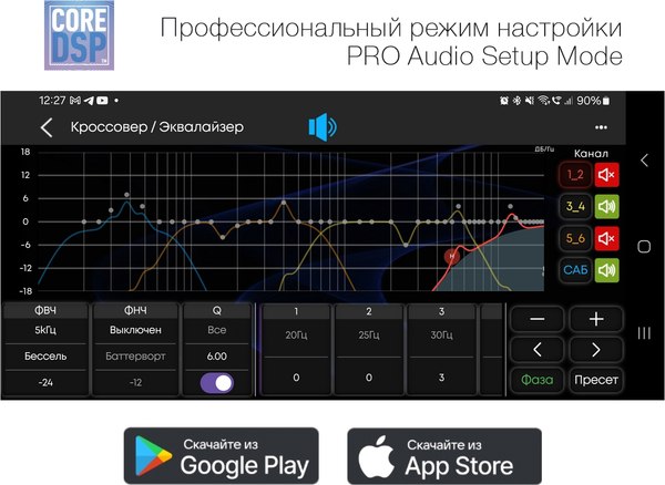 Изображение товара Бездисковая автомагнитола AURA Indigo-877DSP MKII