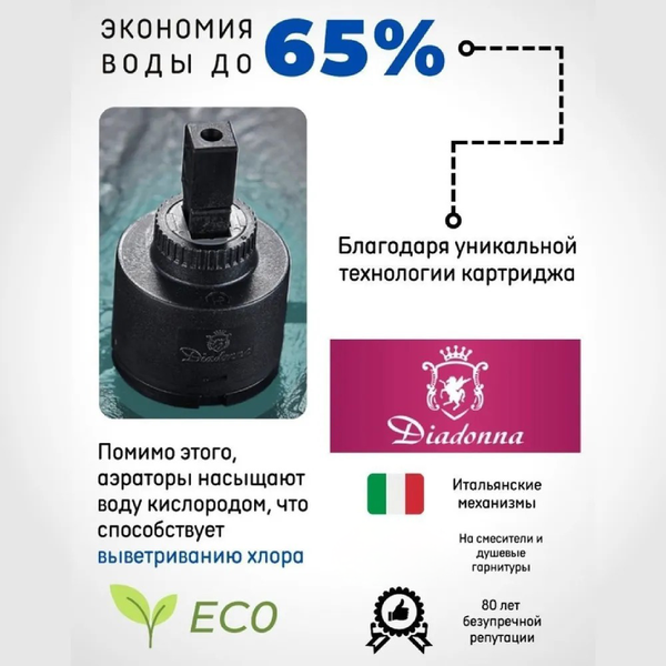 Изображение товара Душевая система со смесителем Diadonna D-D80-337102
