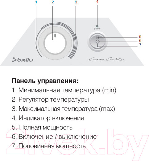 Изображение товара Конвектор Ballu BEC/EVM-1500