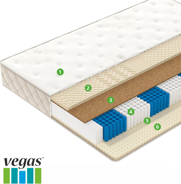 Изображение товара Матрас Vegas Golden Dream 70x195