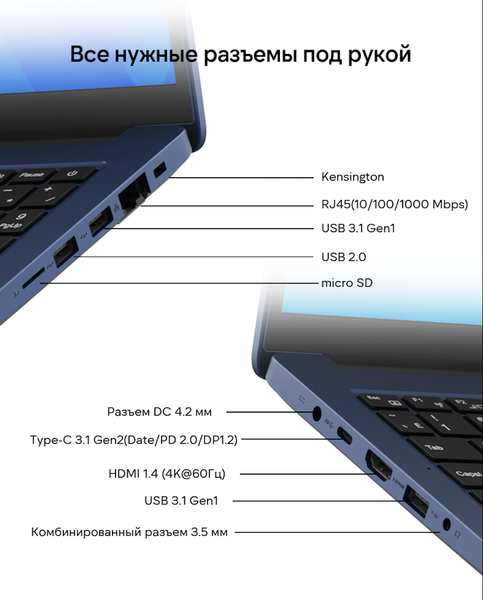 Изображение товара Ноутбук Maibenben M657 (M6571SF0LURE0)