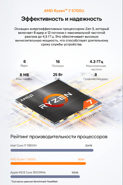 Изображение товара Ноутбук Maibenben M657 (M6571SF0LURE0)