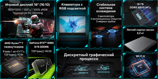 Изображение товара Игровой ноутбук Maibenben X16A-R77445 (X16A-R77445FFSLGRE0)