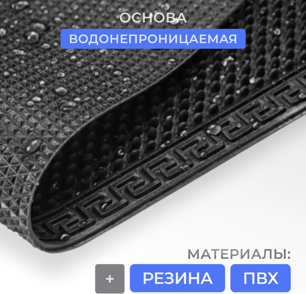 Изображение товара Коврик грязезащитный Sundays Home Classic 40x60см / 93306 (черный)