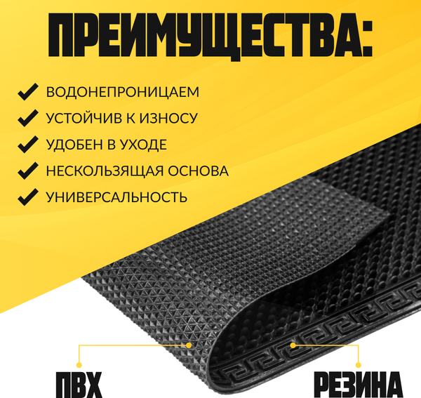 Изображение товара Коврик грязезащитный Sundays Home Classic 40x60см / 93306 (черный)