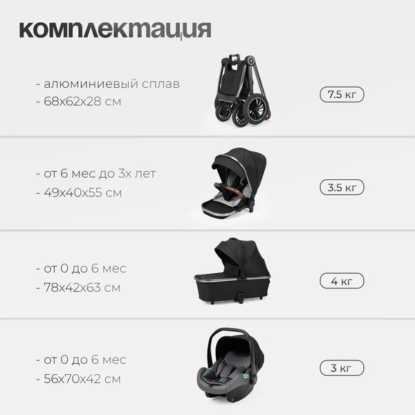 Изображение товара Детская универсальная коляска Tomix Adele 3 в 1 / S760/3 (черный)