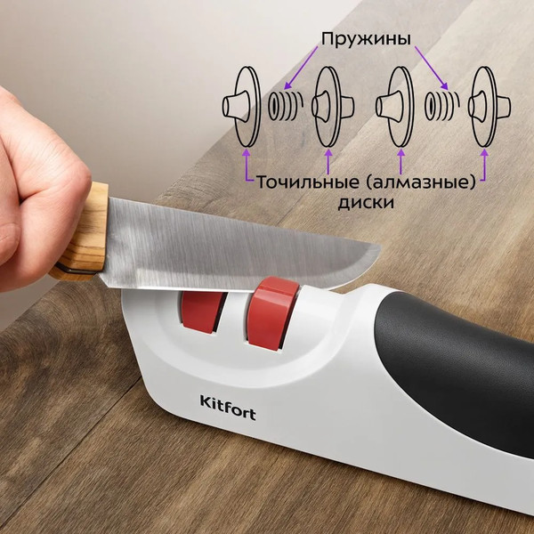 Изображение товара Ножеточка электрическая Kitfort КТ-6546
