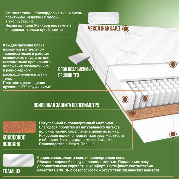 Изображение товара Матрас EOS Идеал 1а/2 160x200+Samsara Одуванчики Dark Евро 220-24