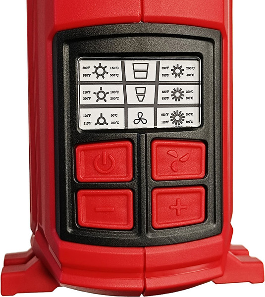 Изображение товара Строительный фен Elitech ТВ 2060С / 204524