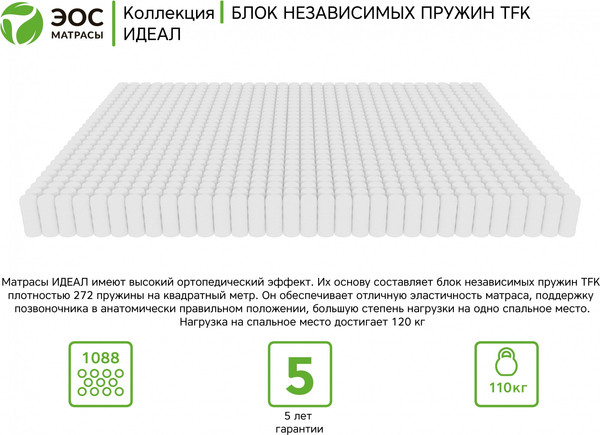 Изображение товара Матрас EOS Идеал 1а/2 120x200+Samsara Листья 2сп 200-27