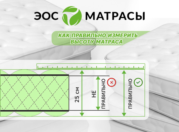 Изображение товара Матрас EOS Идеал 1а/2 120x200+Samsara Листья 2сп 200-27