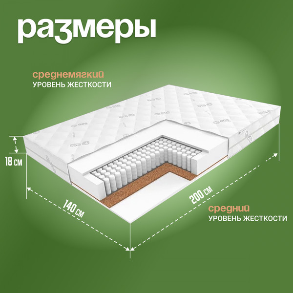 Изображение товара Матрас EOS Идеал 1а/2 140x200+Samsara Одуванчики Dark 2сп 200-24
