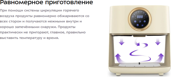 Изображение товара Аэрогриль Kitfort КТ-2258