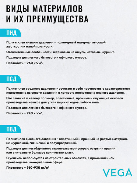 Изображение товара Пакеты для мусора VegA 240л 344031 (5шт, черный)