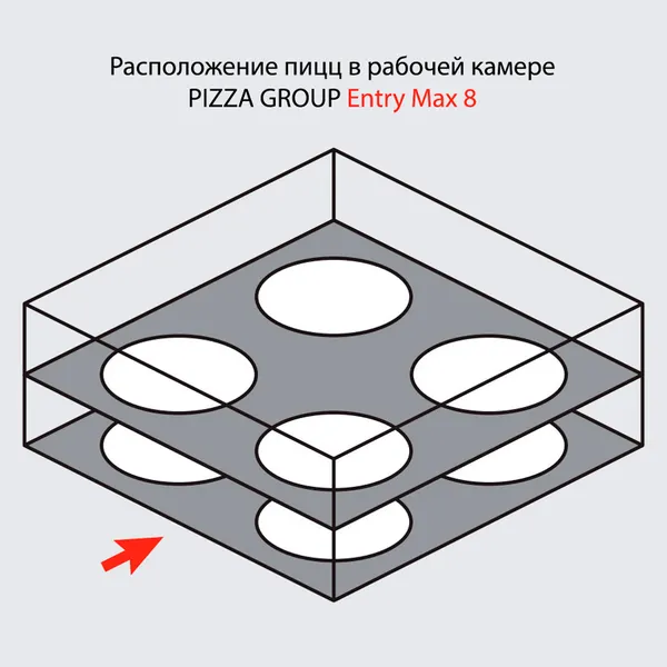 Изображение товара Профессиональная печь для пиццы Pizza Group Entry Max 8 / ита584