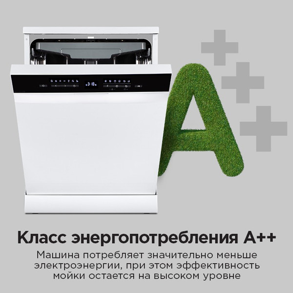 Изображение товара Посудомоечная машина Maunfeld MWF60331W Inverter