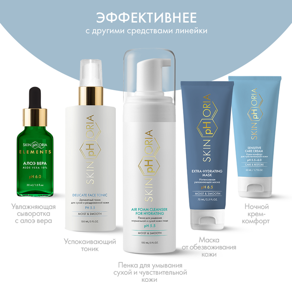 Изображение товара Крем для лица SkinpHoria Moist & Smooth Hydrating & Calming (50мл)