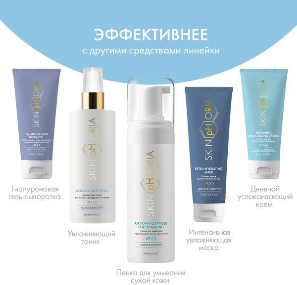 Изображение товара Крем для лица SkinpHoria Moist & Smooth Sensitive Care (50мл)
