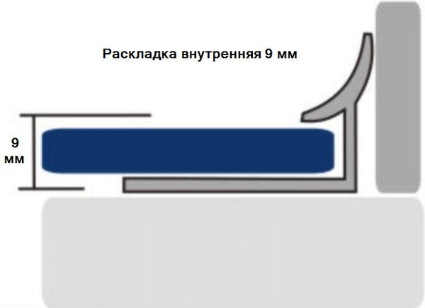 Изображение товара Уголок под плитку Пластал Внутренний 9мм (2.5м, белый)